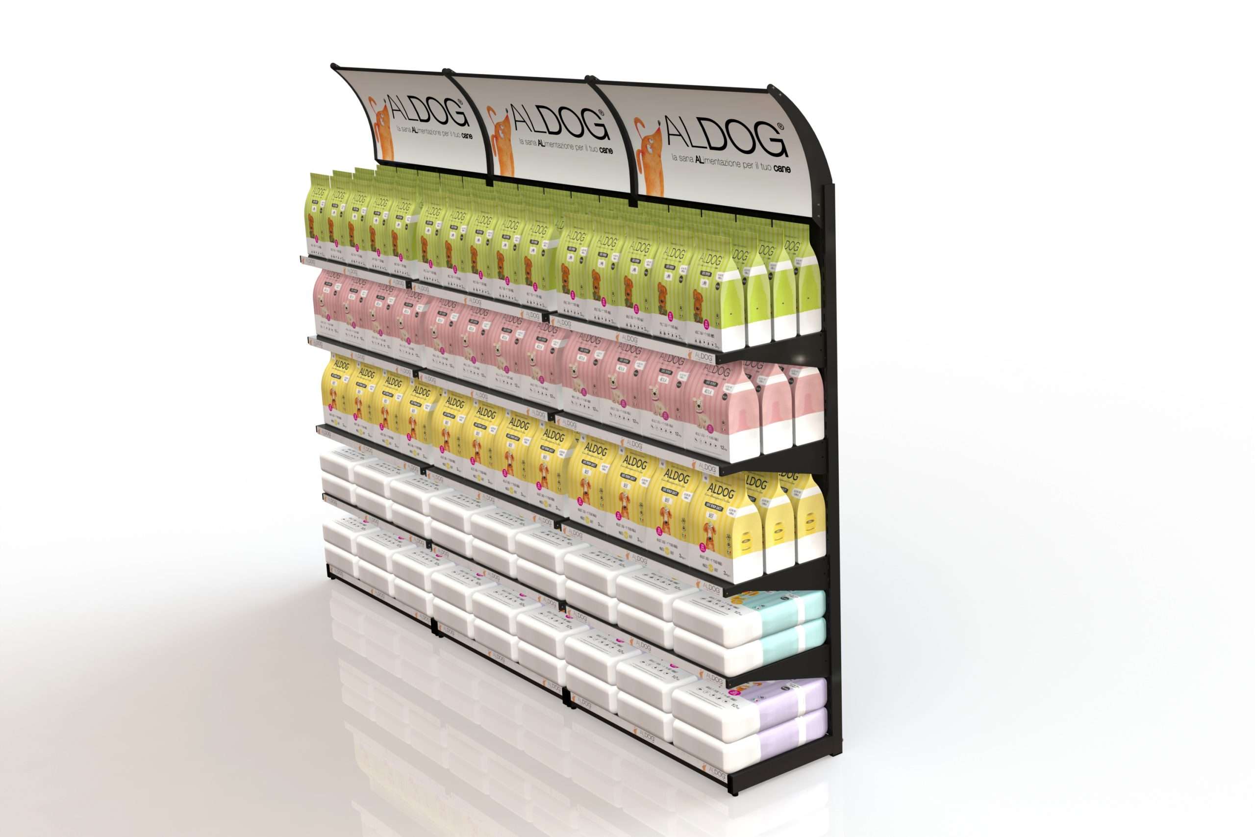 Display Masters: Espositori e sicurezza