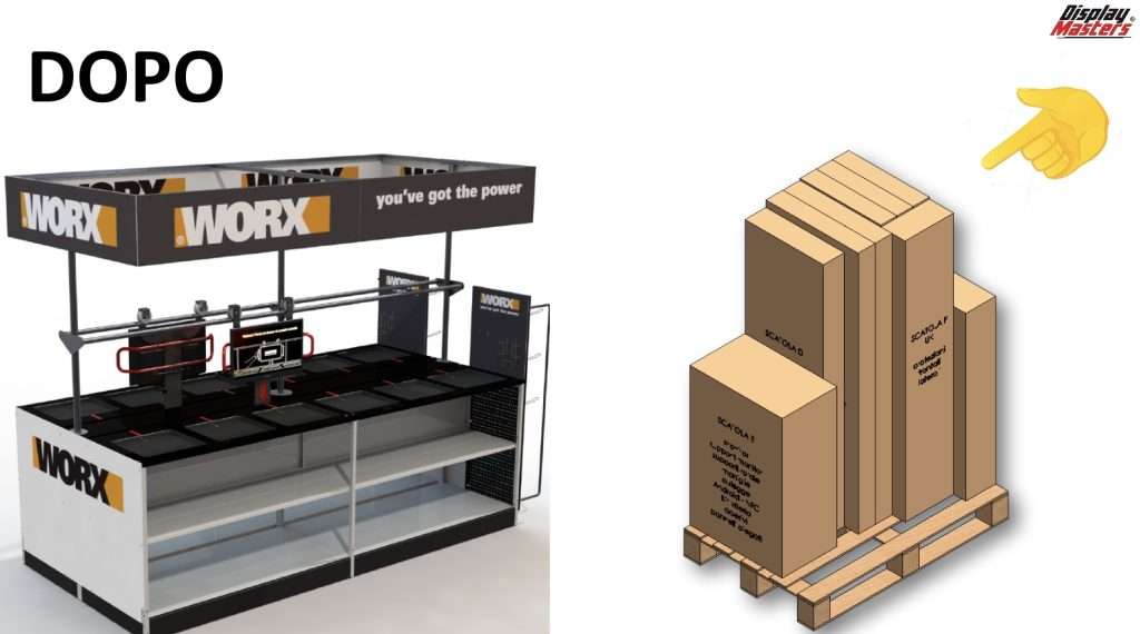 Display Masters riduzione costi trasporto